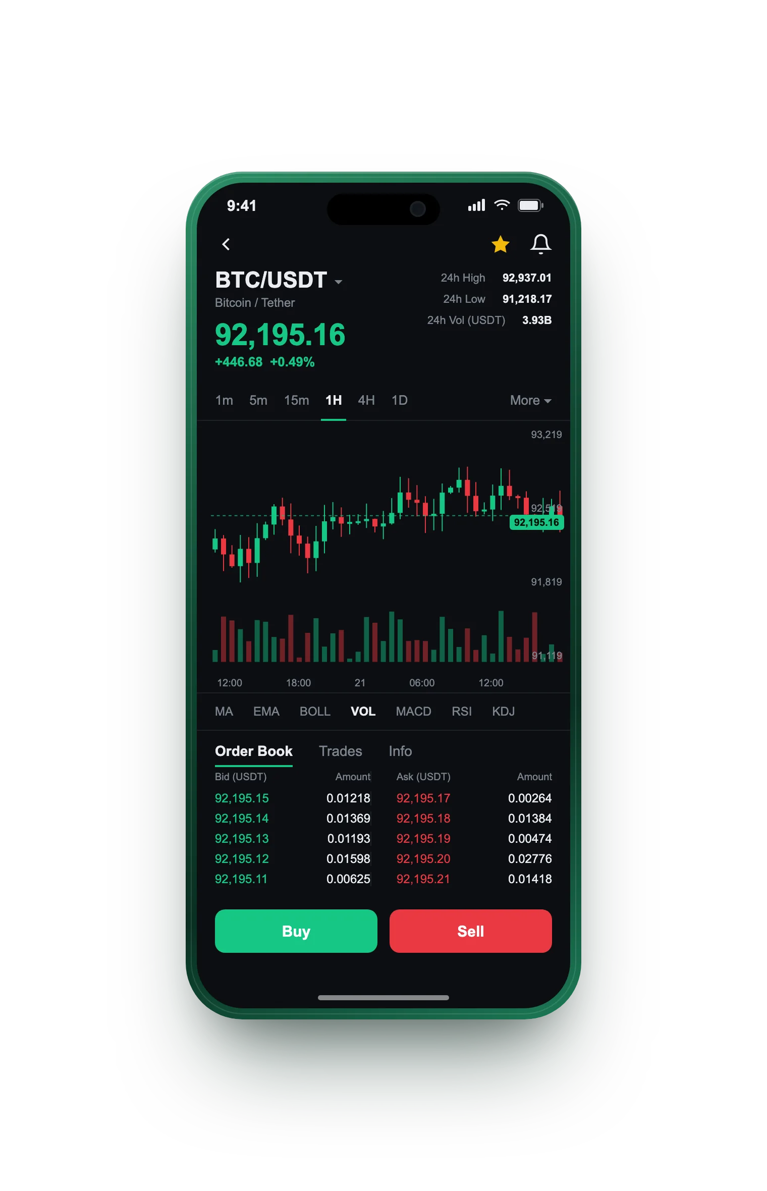 Rocca Fondezza — BTC/USDT live candlestick chart, order book and one-tap Buy/Sell on mobile